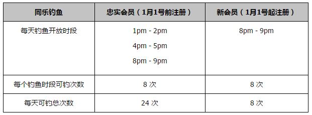 我为前35分钟感到高兴，努力解决其他问题。